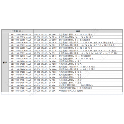 Siemens PLC analog module S7-200 SMARTam03 module 6ES7- 6ES7288-3AM03-0AA0