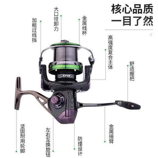 Chiyo Yunhe Japan's super large 18-axis fishing reel shallow line cup spinning wheel all-metal long-range iron plate sea fishing anchor fishing reel fishing line wheel 8000 type seal 17+1 axis shallow line cup