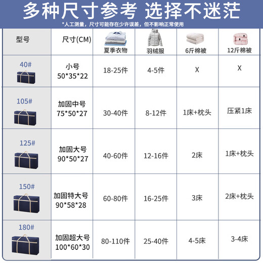 SIVASS moving packing bag large capacity quilt storage bag clothes quilt organizing bag luggage bag waterproof and moisture-proof 105L single pack - rivet reinforcement - load-bearing upgrade