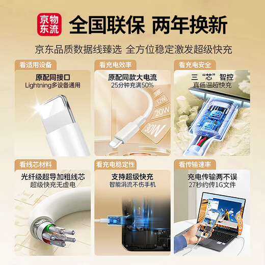 REIOENS Genuine Apple Data Cable Charger Cable Fast Charging Cable USB Power Cable iPhone15/16//1713 14 12 11 XS XR 7