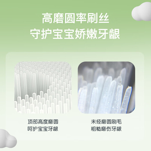 Yucca children's electric toothbrush growing infant toothbrush baby sonic luminous toothbrush 6 months 1-3-6-12 years old children's second generation rechargeable model (with 2 2-stage brush heads)