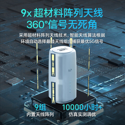 Mentech C8-601 enrutador inalámbrico móvil Gigabit 5G tráfico de alta velocidad en toda la casa cobertura a través de la pared rey mejora de la señal tráfico gratuito de 100G/7 días