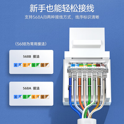 山泽 六类网络模块 CAT6千兆免打水晶头母座电脑网线面板模块 RJ45网络插座连接器直通头 MKC61