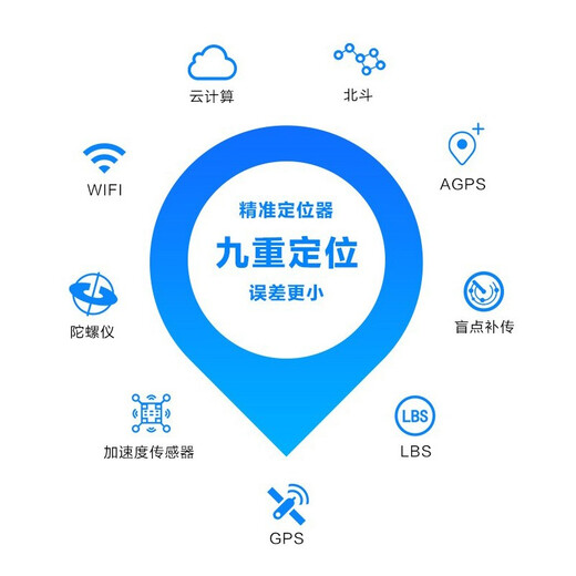 Jintu Technology installation-free GPS locator, ultra-long standby tracker, car rental, freight anti-theft tracker, fleet management, 6000 mAh host + lifetime platform + three-year card