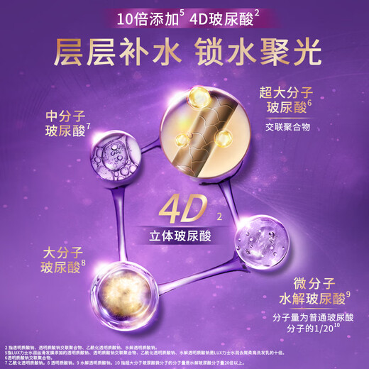 LUX Hyaluronic Acid Hydrating Silky Repair Hair Mask 220g Women's Conditioner Conditioner Essence Improves Frizz, Smoothness and Shine