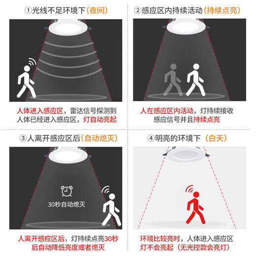 Foshan Lighting (FSL) 5.8G Intelligent LED Induction Downlight Radar Human Body Sensor Light Embedded Microwave Induction Downlight 5.5W Open Hole 75-95mm White Light (6500K)