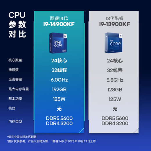 英特尔（Intel）15代 酷睿 Ura U9 285K U7 265KF U5 245KF 14代 酷睿 i7 1 Ultra 7 265K 20核20线程 带核显