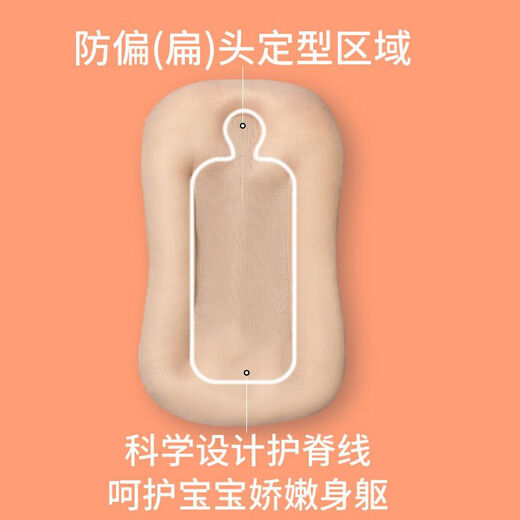 OOGAA portable bed-in-bed crib uterus bionic bed newborn anti-jump summer anti-pressure sleeping Class A standard formaldehyde-free Rockland large size 02 years old