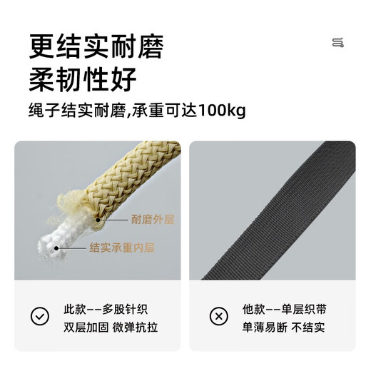 DidogPet dog rope extra long dog walking rope extended dog leash 10m 5 meters 3 meters 20m medium and large dog training tracking rope coffee color length 5 meters