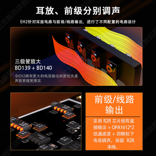 Shanling EH2 desktop decoder amp amplifier HIFI decoder DSD hard decoding 4.4 balanced high-fidelity home theater black with free adapter