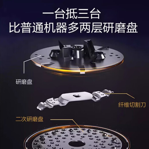 Haier kitchen waste disposer kitchen household grinder food waste grinder silent food waste machine technical model LD-EWA