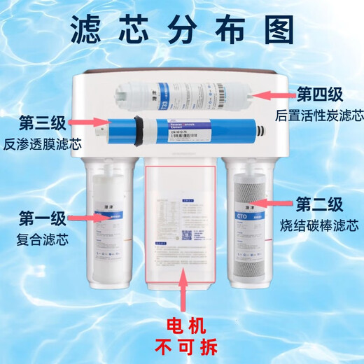 Qianjin General Qinyuan Wasserreiniger KRT2800/3800/3820/3890 Voller Satz Vierstufe Filterelement Ultrafiltration Membran reines Wassermaschinen Zubehör Aktiviertes Kohlenstoff-Umkehroosmose-RO-Membran-Upgrade großer Durchflussrate KRT2800/3800/3890 (1+2) Niveau)