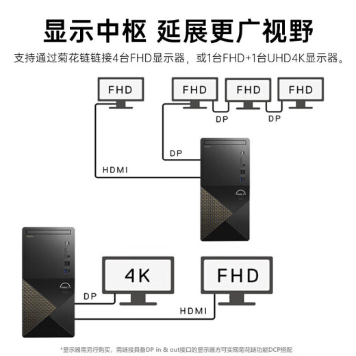 戴尔（DELL）成就3030 12代酷睿i3/i5办公游戏台式机设计师学习网课电脑整机定制 主机+23.8英寸显示器 i3-12100 16G 1T固态 核显