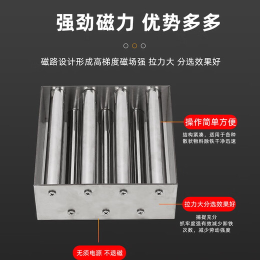 Square magnetic frame strong magnetic injection molding machine iron remover dryer super strong magnet iron absorbing stone mouth strong magnetic customization 12000 Gauss single layer 600*600mm