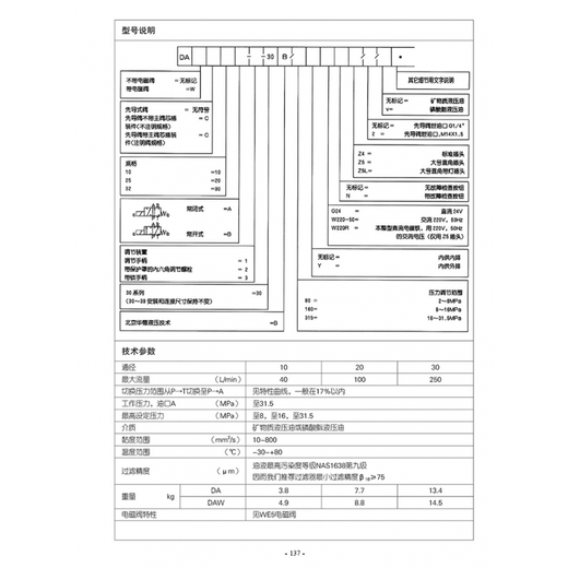 Beijing Huade Hydraulic DBW10B-1-50B3156C24N9Z5L solenoid relief valve DBW2 DBW10B-1-50/315CW220N9Z4