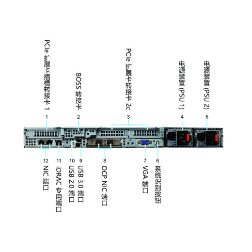 戴尔（DELL）PowerEdge R650xs 1U机架式服务器主机 存储虚拟化数据库服务器 2颗银牌4316 40核2.3G丨双电 128G丨2*960G+4*2.4T丨H755