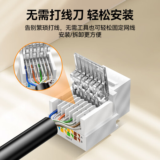 Shanze Network Port Panel Category 6 Gigabit Network Cable Free Module Panel Socket Set 86 Type Thickened One Computer Flame Retardant Panel + Category 6 Module Set SZ-MBT08