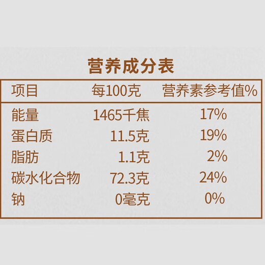 七河源新疆小麦粉10斤 奇台地标 家庭通用面粉（新国标GB/T 1355-2021）