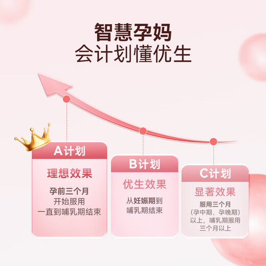 Beautiful Yunyu Runkang Pregnant Women Vitamin DHA Afarin Special Alpha-Linolenic Acid Nutrition Pack for Pregnant and Postpartum Women 30 Days