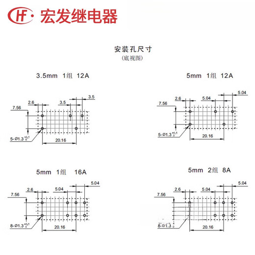 HF relay JQX-115F /-I/-/005 012 024/-/1ZS3/1HS3/2HS4 115F-012-1HS3 (6 feet 16A one set normally open