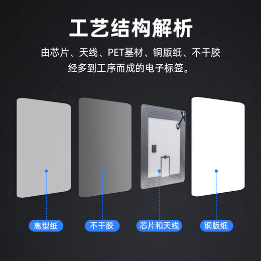 
ID Library Electronic Tag ICODEX Chip 13.56MHz High Frequency Tag Sticker 15693 Xie 4025 Copper Paper FM13HF01N-TS Chip