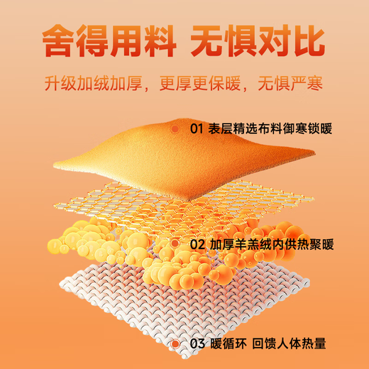 MINISO Lambskin Pants Men's Winter Warmth and Coldproof Plus Velvet Extra Thick Soft Waxy Trousers Men's Casual Fleece Trousers Upgraded Lamb Velvet/Elastic Tights Gray Green (Vibrant Pants Label) S/165 (Same Style for Men and Women)