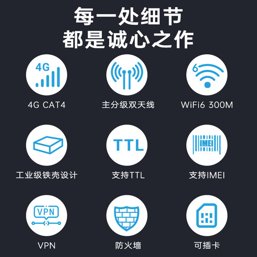 PLERY普锐R802插卡4g工业路由器百兆网口4G转有线转WIFI车载WIFI安防监控充电桩售货机广告机停车场网络 国际版-工业级插卡4路由【欧洲/非洲/亚洲】