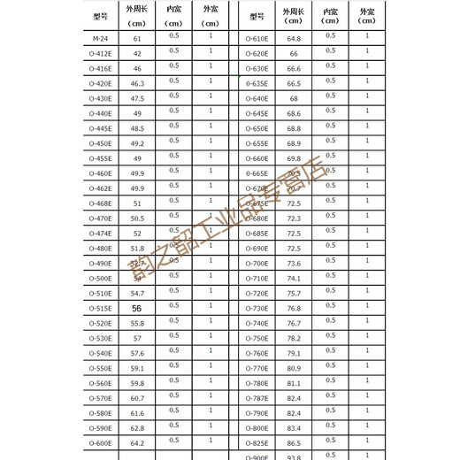 Suitable for double barrel belt O-600E/610E/620E/630E triangle transmission belt purple 0-665E