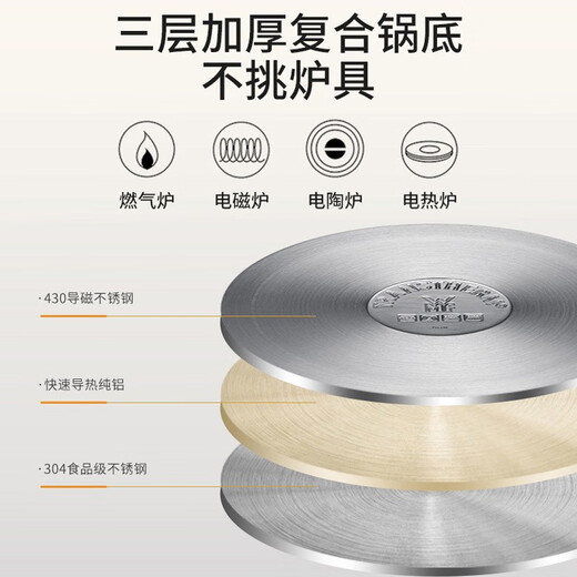 WMF steamer small stainless steel soup pot steaming dual-purpose with steamer double-ear double bottom multi-function induction cooker universal pot DIMENSION steamer 2 layers 20cm