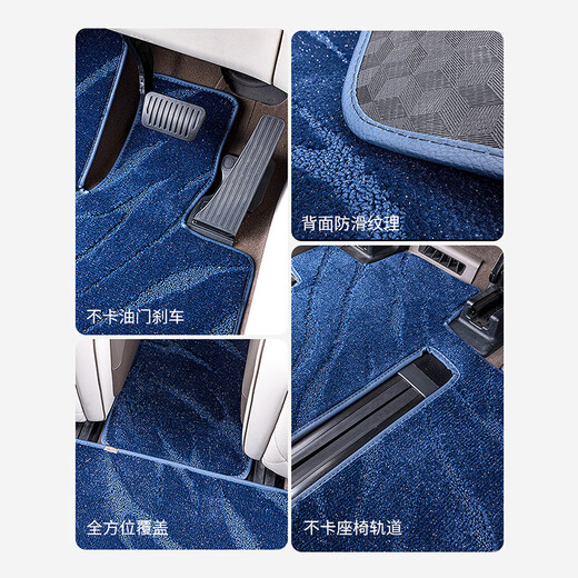 适用16-25款丰田赛那/塞纳格瑞维亚专用脚垫全包围地毯七座仿羊绒 第三排12033星空毯 赛那/格瑞维亚脚垫地毯改装