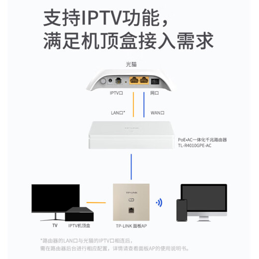 TP-LINK Pulian whole house WiFi6 wireless ap panel Gigabit set ax1500M network coverage ac network PoE router powered WiFi6 panel XAP1502GI-PoE [Silver]