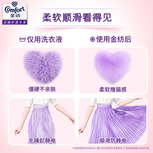 Jinfang Clothing Softener Care Agent Fragrance Soft Anti-static Vitality Powder Sakura 4KG (Soft and fluffy 24-hour fragrance)