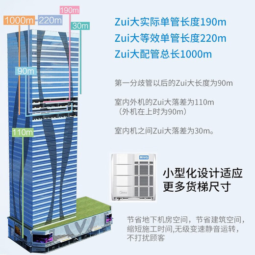 Мультисплит-система Midea, первый уровень энергоэффективности, полный интеллектуальный инвертор постоянного тока, коммерческий центральный кондиционер с несколькими сплит-системами Midea, 14 л.с., 16 л.с., 22 л.с., вилла, бывшая в употреблении 90% новая, хост-система Midea серии MDV с несколькими сплит-системами, 9,9 новый, MDV-400W 14 л.с.