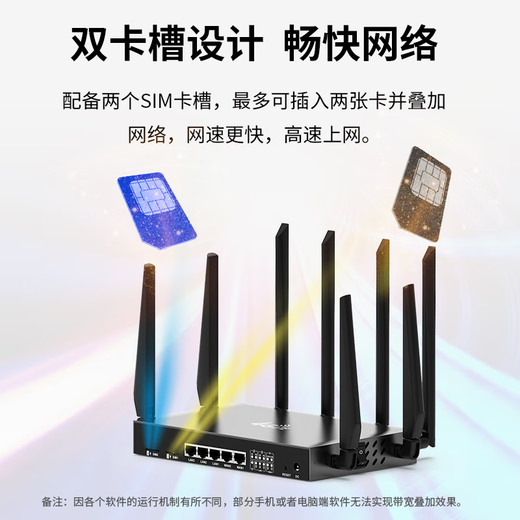 Tuoshi 4g5g wireless home router whole house WiFi5G dual-band plug-in card router Gigabit wall-penetrating king full Netcom mobile portable WiFi signal amplifier LT260D dual-card dual-WAN dual-band Gigabit network port