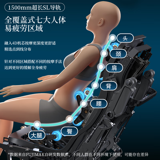 FUJIMAK Japanese massage chair Fuji chair full body multi-functional household electric massage chair 4D high-end intelligent space capsule zero gravity parents and elders gift massage chair Fuji chair Ivory Gray (4D patented high-end massage chair)