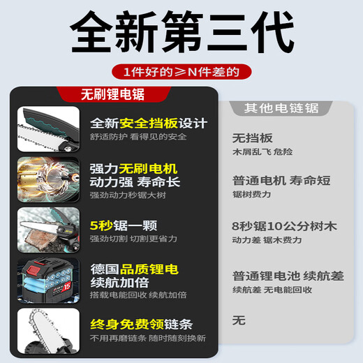 Electric chainsaw, household firewood lithium battery rechargeable chainsaw, portable outdoor wireless chain saw, handheld high-power electric saw, high endurance brushless set, logging war god