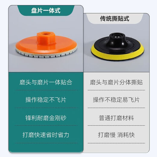 Haiduo ceramic tile trimming integrated grinding disc seam polishing stone edge grinding rock plate polishing sheet marble quartz chamfering integrated grinding disc containing diamond 3 inches 80MM