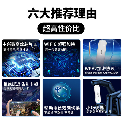Haier portable wifi three-network universal mobile wireless wifi6 card-free Internet treasure accompanying wireless portable car supports 5G/4G equipment national universal traffic 2025 model plug-in flagship version wifi6 three-network switch no speed limit no false standard enjoy 1500G traffic per month丨free renewal in five years