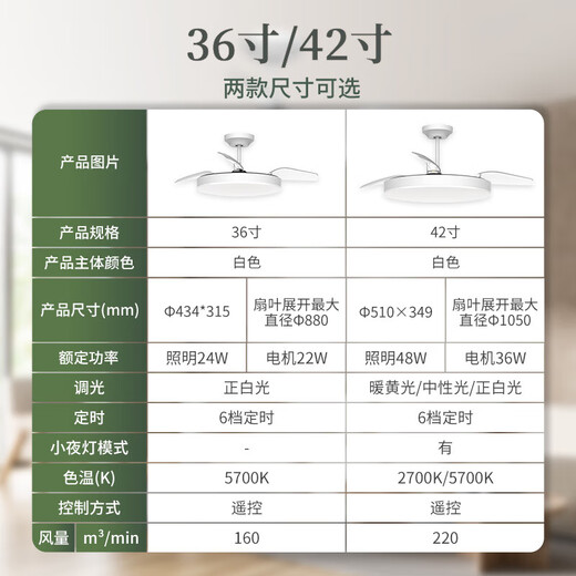 Nippon Fan Light/Ceiling Fan Light/High Wind Invisible Fan Restaurant and Bedroom Chandelier Professional Replacement Service Make an Appointment and Come to Your Doorstep