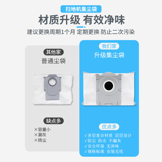 Shuangwei adapts to Cobos dust bag T50/T80/X8/X9 sweeping robot accessories mop filter element filter cleaning liquid roller brush clip carbon 5 pack KWS dust bag-T50