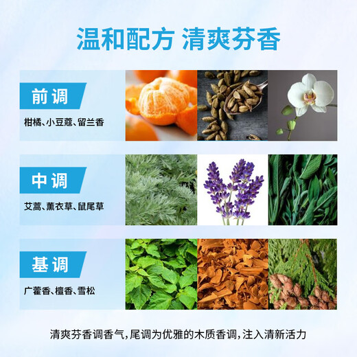 Adidas men's fresh roll-on antiperspirant deodorant 50ml underarm antiperspirant, deodorant, antiperspirant and refreshing