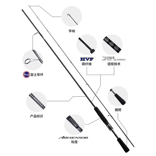 DAIWA 26 new TATULA spider rod bass rod