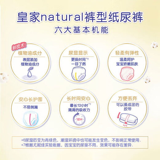 尤妮佳（MOONY）皇家系列婴儿纸尿裤中号尿不湿亲肤透气男女通用 M46片(6-11kg)