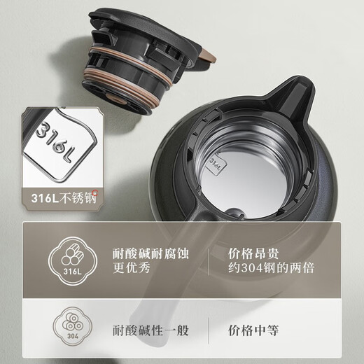 SUPOR thermal kettle stainless steel teapot household thermos large capacity stew teapot thermal kettle stuffy warm kettle sand gold red 1L with tea warehouse