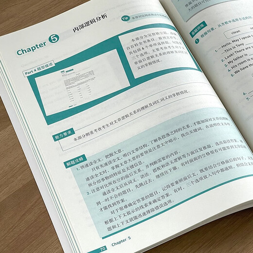 New version of Cambridge KET Reading Special Breakthrough (2020 new version)