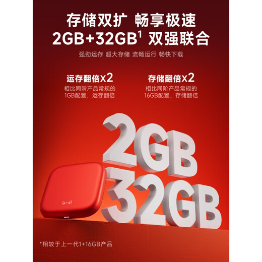天猫魔盒8 Air Pro家用网络电视机顶盒子高清播放器户户通 8 Air Pro蓝牙遥控 标配