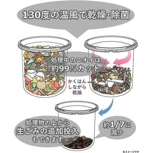 Panasonic JD Logistics Japan Direct Mail Garbage Disposer Kitchen Waste Cleaning Garbage Air Drying Warm Air Type Large Capacity MS-N53XD Silver Requires Transformer