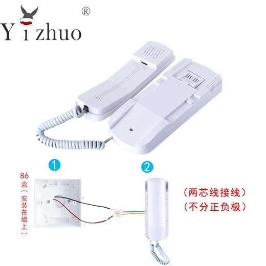 Yizhuo Unit Door Build
