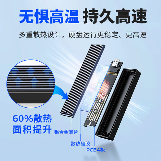 ORICO M.2 NVMe/SATA dual protocol solid state drive enclosure 10Gpbs Type-C interface mobile hard drive enclosure suitable for laptop external enclosure M2PVM