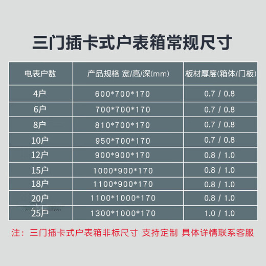 Indoor and outdoor electric meter box for 2 households, 4 meters for 6 households, 8 households, 10 meters, 12 digits for 15 households, stainless steel meter box concealed and exposed, 8 households 810*700*170